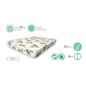 Imagen de Colchon Cannon Tropical 140x190x18 2p